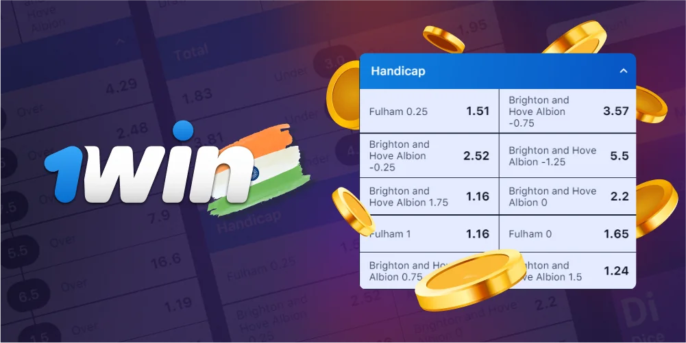 1win Handicap